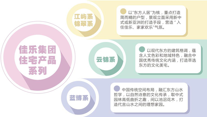 尊龙集团 (中国区)官方网站
