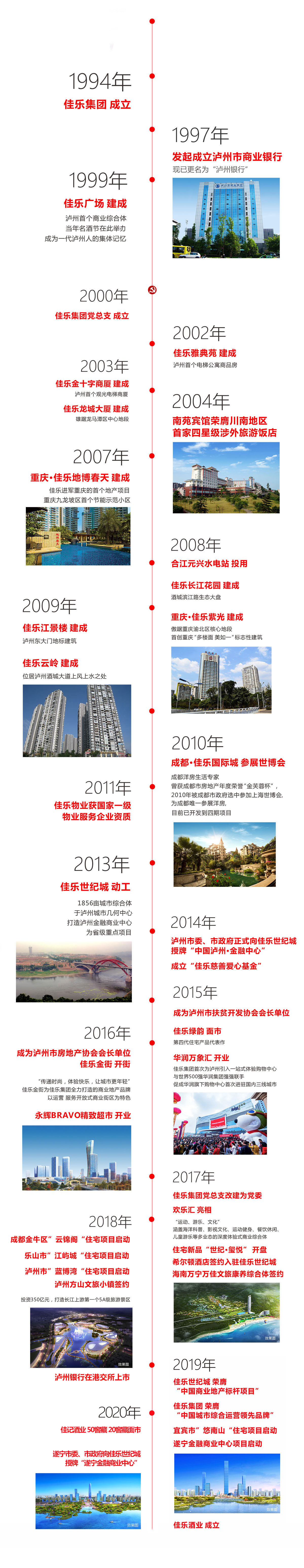 尊龙集团 (中国区)官方网站